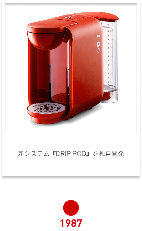 1987 新システム『DRIP POD』を独自開発
