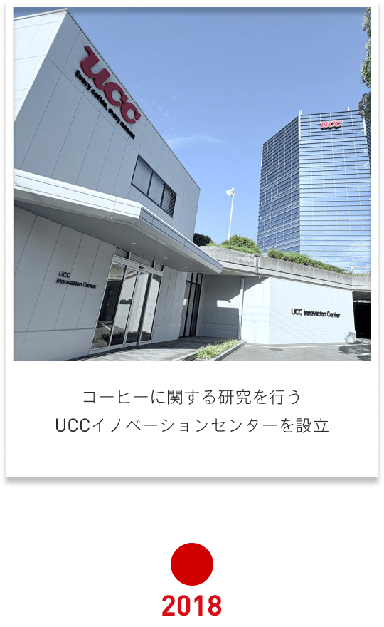 2018 コーヒーに関する研究を行うUCCイノベーションセンターを設立