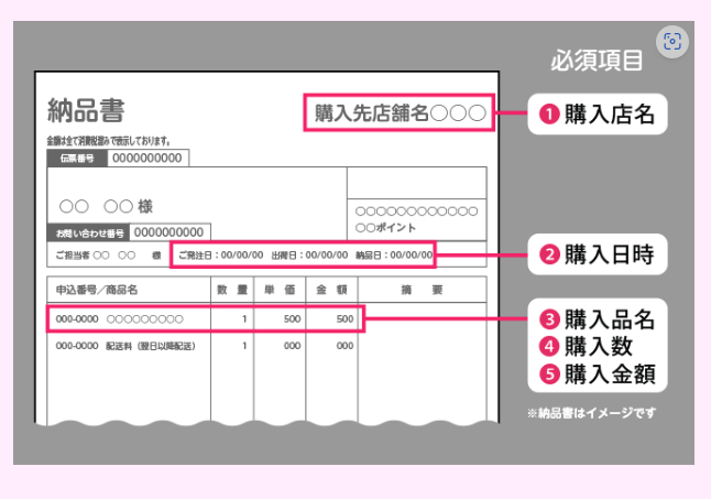 ご納品書兼領収書イメージ