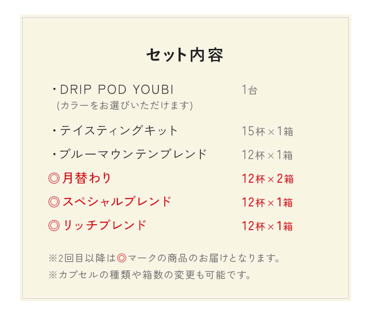 DRIP POD YOUBI付き　厳選定期便 SET CONTENTS