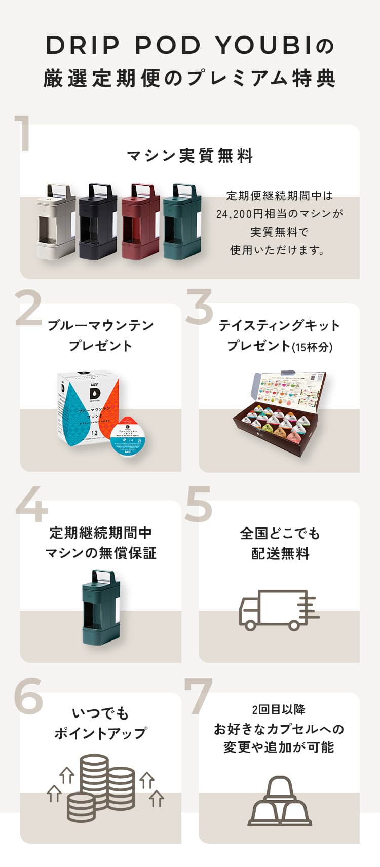 DRIP POD YOUBIの厳選プレミアム特典