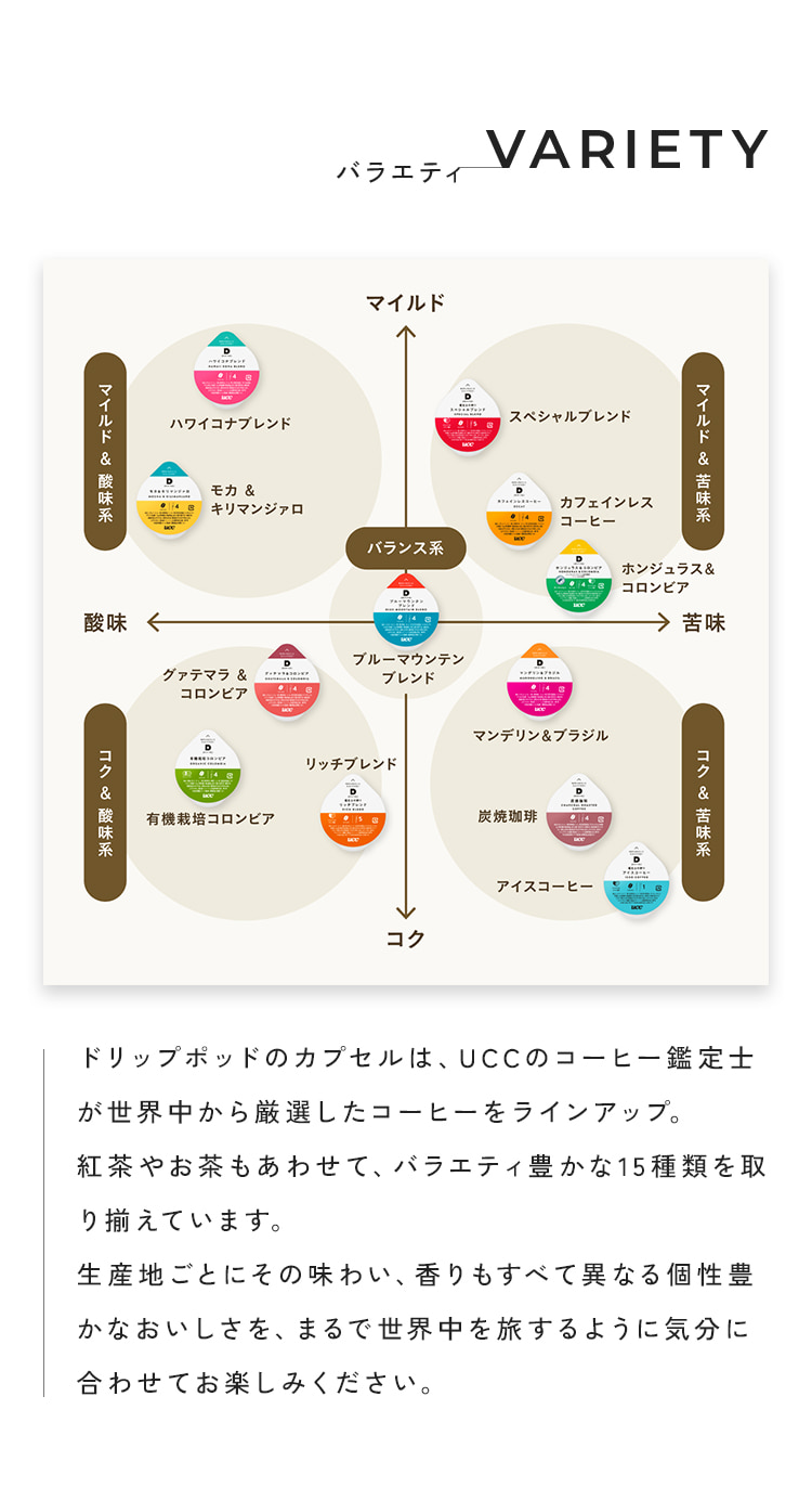 5つのおすすめPOINT #01 アプリのプロレシピで日々の味わいが豊かに