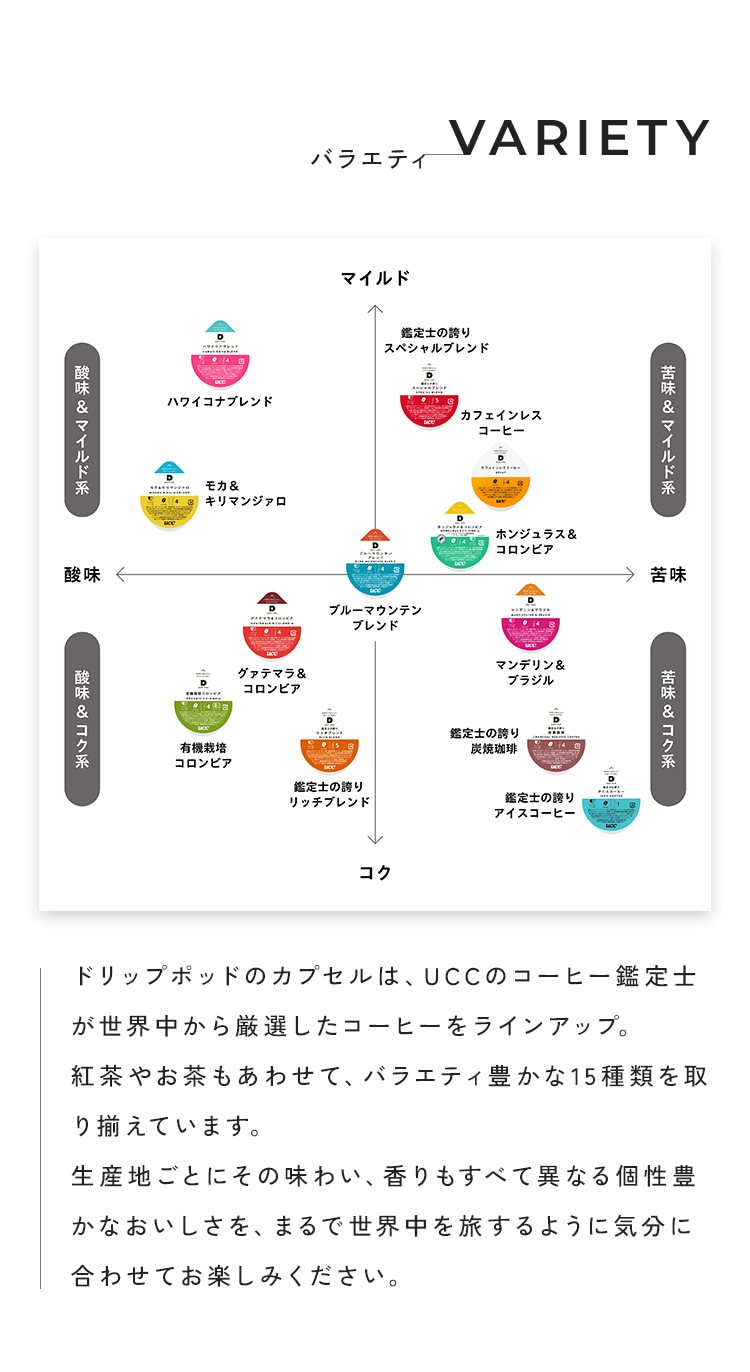 5つのおすすめPOINT #01 アプリのプロレシピで日々の味わいが豊かに